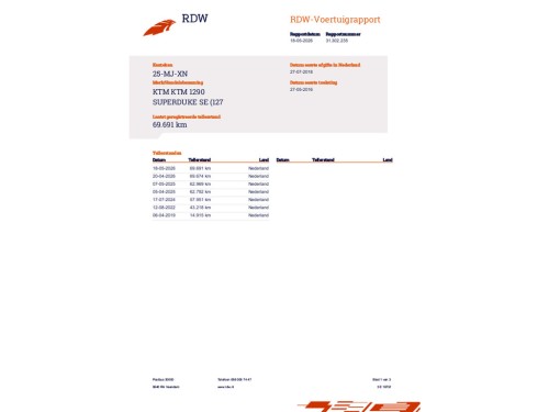 KTM Tour 1290 SuperDuke R Special Edition ABS 12mnd GARANTIE